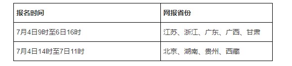 2023下半年全国英语等级考试报名截止时间安排