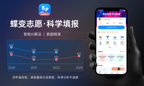 2023提前批和一批志愿同时填报吗