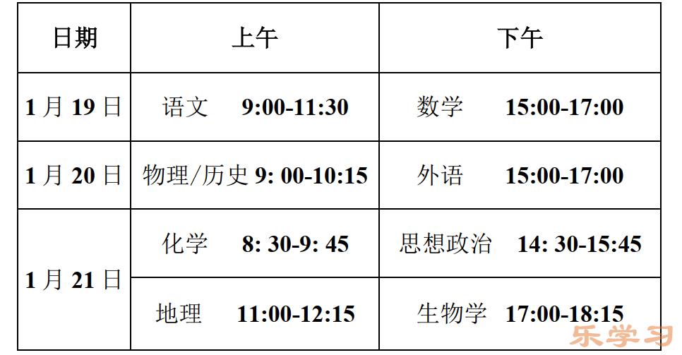 新高考2024年九省联考各科试卷结构