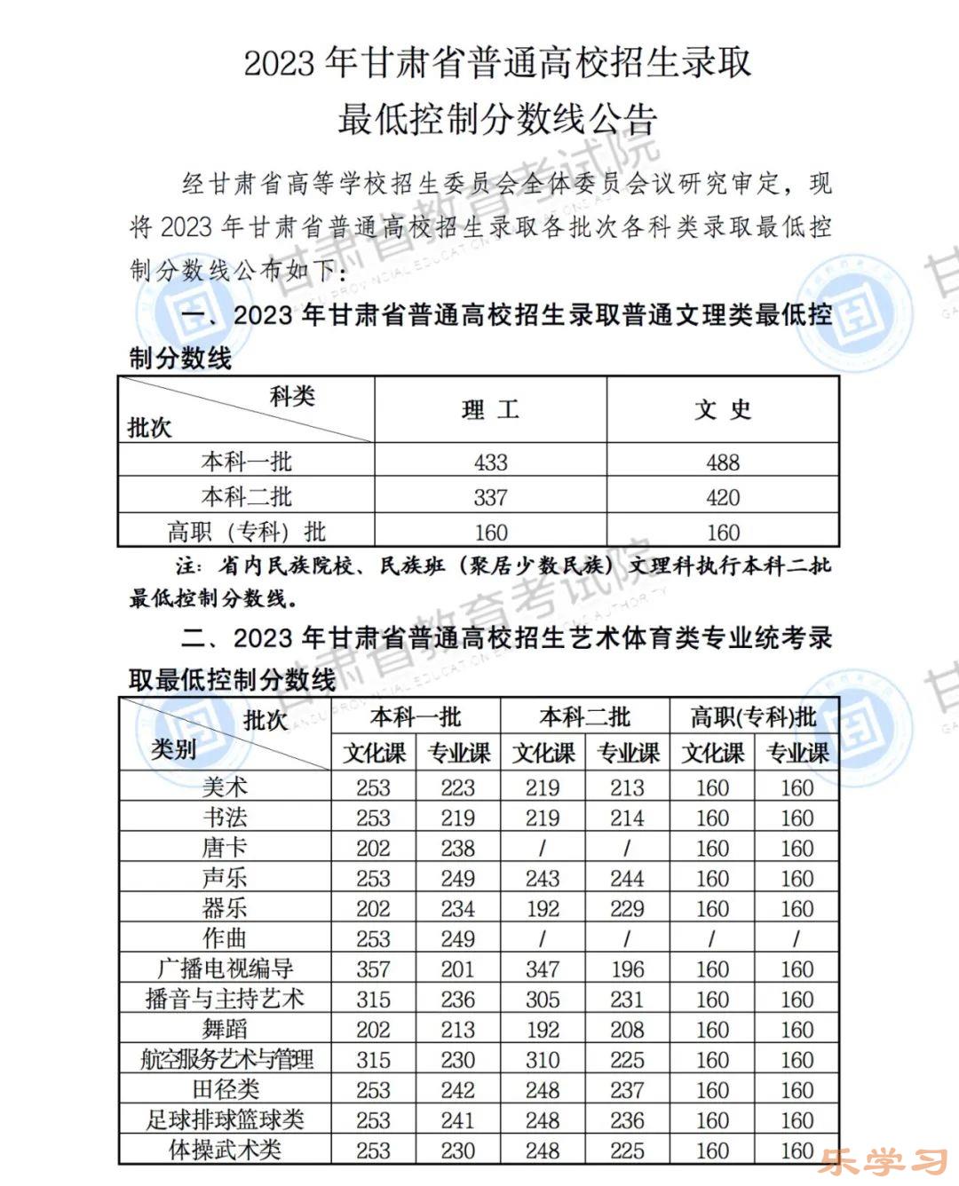 2024年甘肃高考时间安排-甘肃高考各科目时间安排表