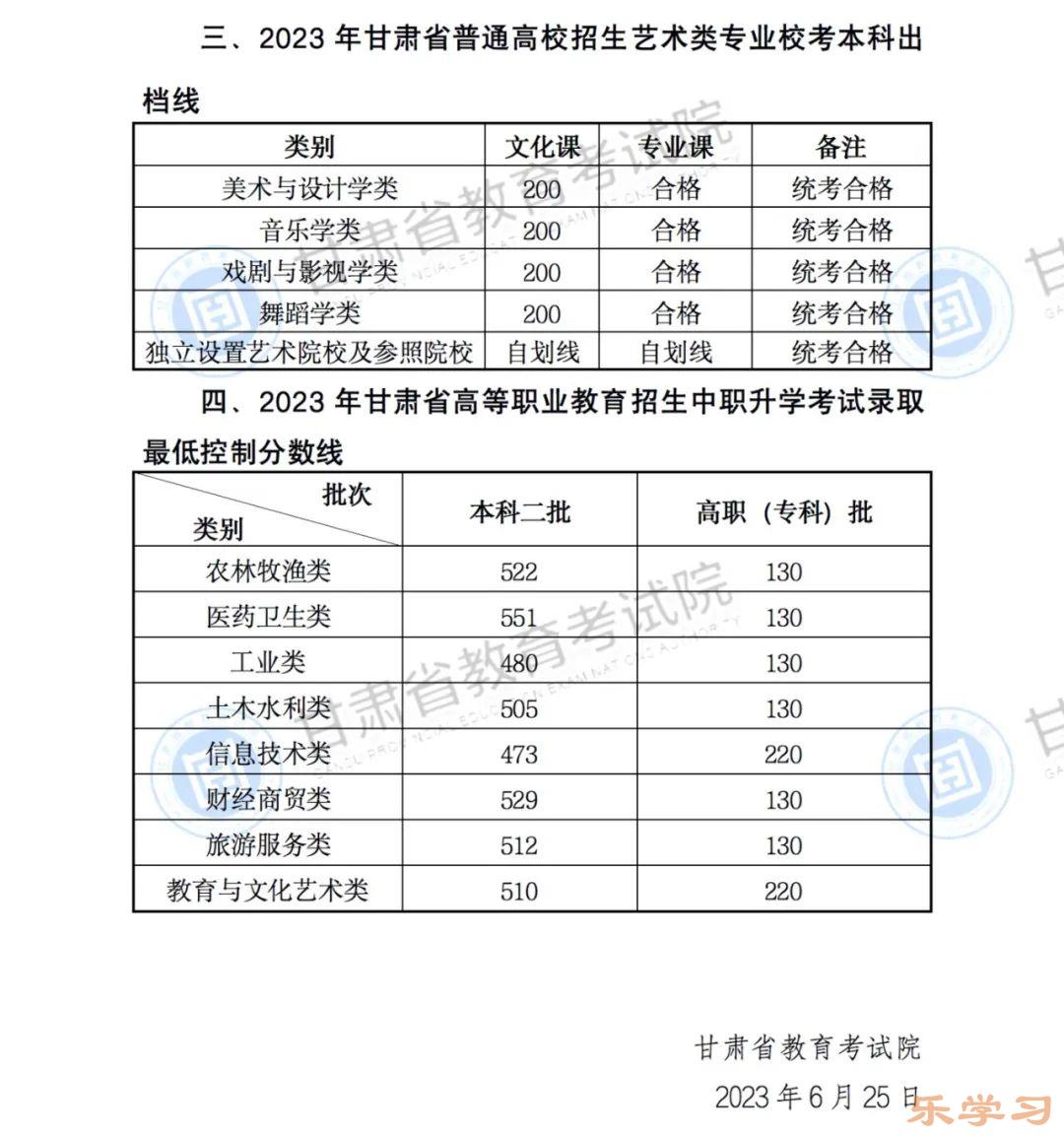 2024年甘肃高考时间安排-甘肃高考各科目时间安排表