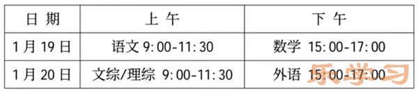 新高考2024年九省联考是哪九省-九省联考都有哪些省份？