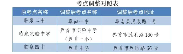 安徽省中小学教师资格考试临泉考区考点取消了吗