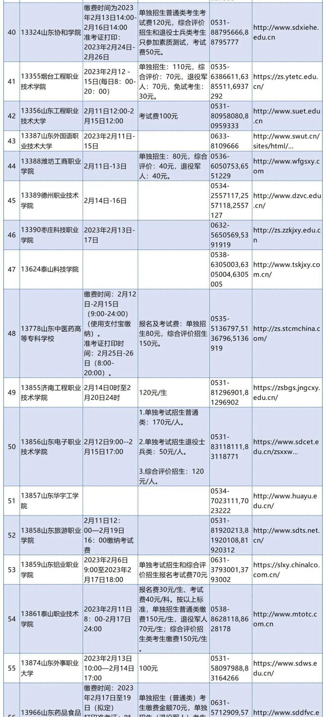 山东2023高职单招和综招考试费用是多少 分别是多少钱