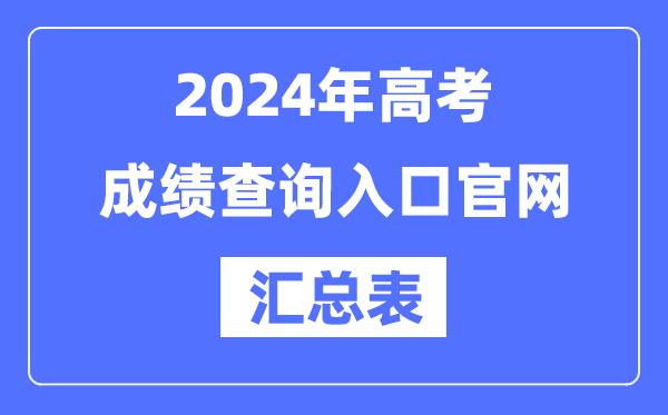 2024年全国各地高考成绩查询入口官网汇总表