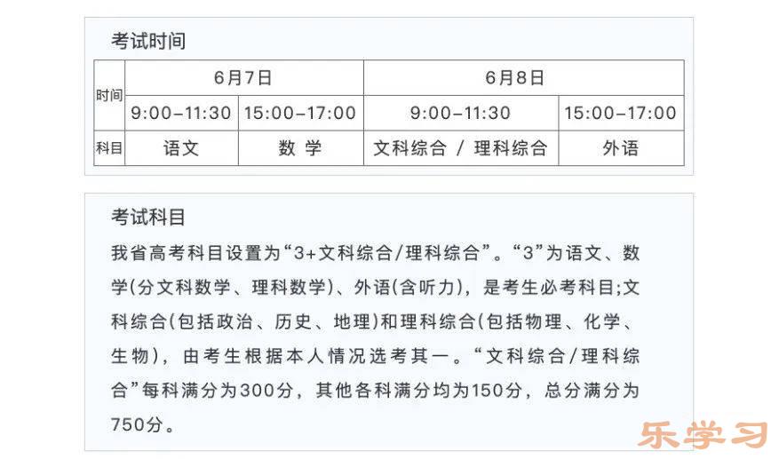 河南高考总分多少2022-河南高考分数线为什么那么高?