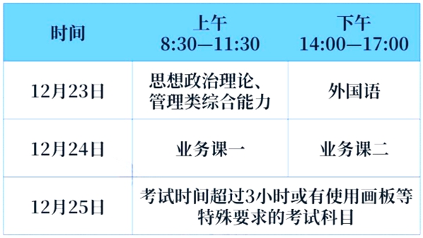 2024年考研时间-2024研究生考试时间具体时间安排表