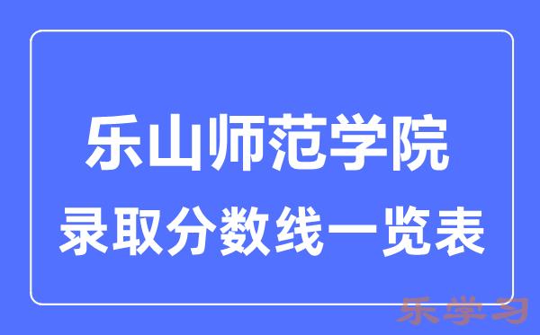 2023年高考多少分能上乐山师范学院？附各省录取分数线