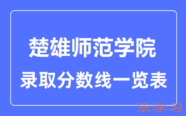 2023年高考多少分能上楚雄师范学院？附各省录取分数线