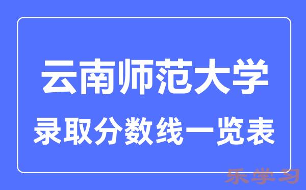 2023年高考多少分能上云南师范大学？附各省录取分数线