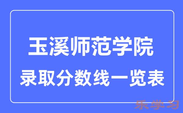 2023年高考多少分能上玉溪师范学院？附各省录取分数线