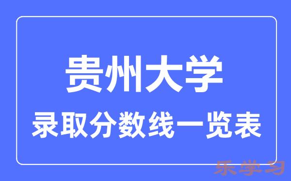 2023年高考多少分能上贵州大学？附贵州大学各省录取分数线一览表