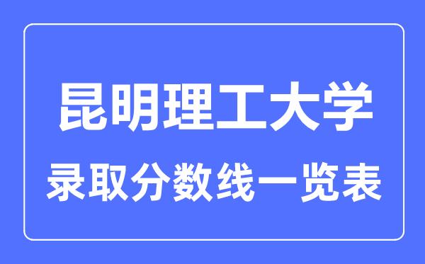 2023年高考多少分能上昆明理工大学？附各省录取分数线