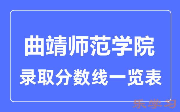 2023年高考多少分能上曲靖师范学院？附各省录取分数线