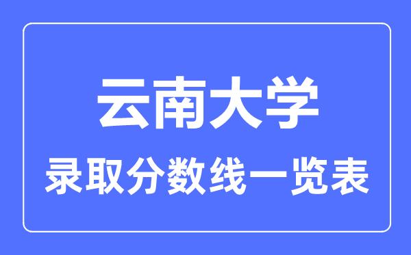 2023年高考多少分能上云南大学？附云南大学各省录取分数线一览表